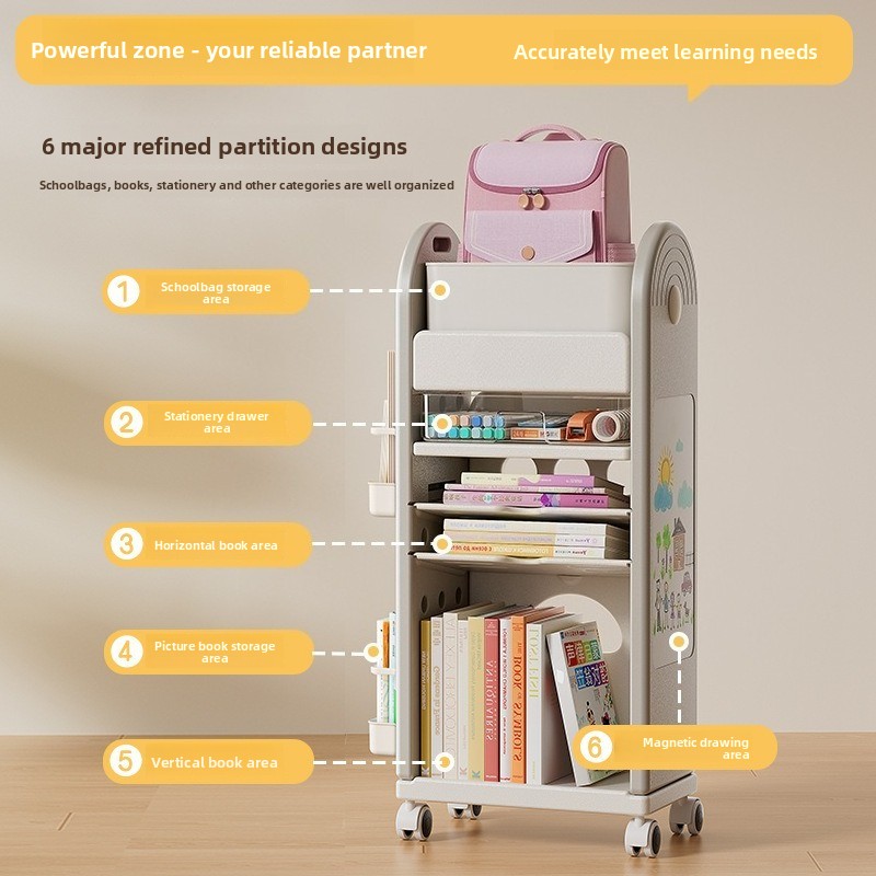 รถเข็นจัดเก็บกระเป๋านักเรียนแบ - Book Cart Rolling บทวิจารณ์และราคา